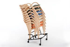 Auf dem Transportwagen von A nach B